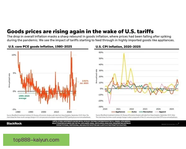 加克波职业轨迹分析：逐渐展露出竞争力增强的潜力与表现稳健的趋势。